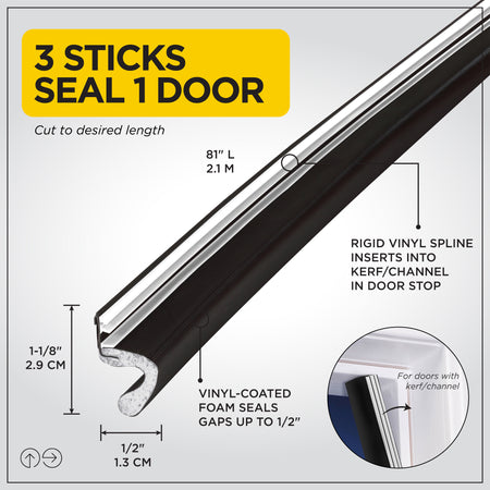 Vinyl-coated Foam Top and Sides Door Seal for Doors with Kerf/Channel Black / 81 in. Callout