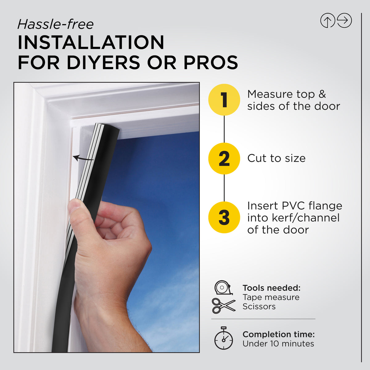 Vinyl-coated Foam Top and Sides Door Seal for Doors with Kerf/Channel Black / 81 in. Enhanced Instructions