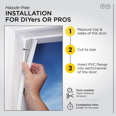 Vinyl-coated Foam Top and Sides Door Seal for Doors with Kerf/Channel White / 96 in. Enhanced Instructions