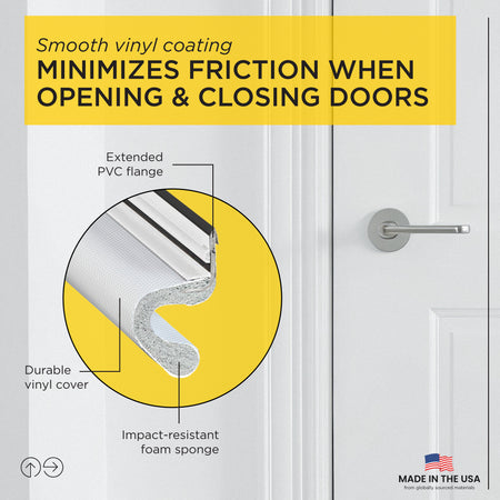 Vinyl-coated Foam Top and Sides Door Seal for Doors with Kerf/Channel White / 96 in. Enhanced Multi Graphic