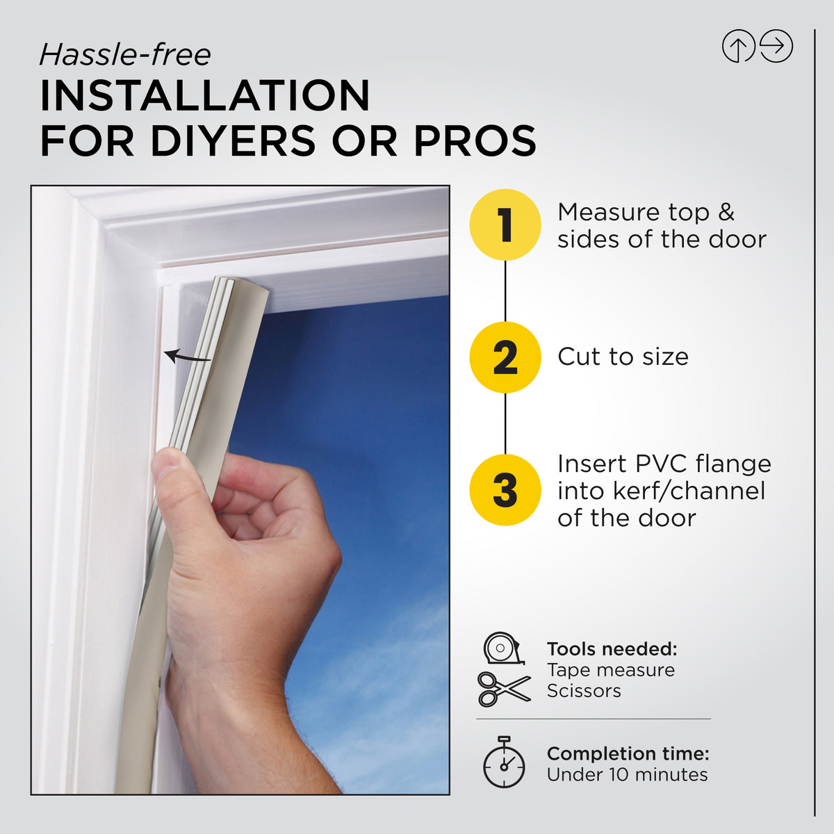 Vinyl-coated Foam Top and Sides Door Seal for Doors with Kerf/Channel Beige / 96 in. Enhanced Instructions