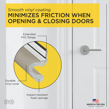 Vinyl-coated Foam Top and Sides Door Seal for Doors with Kerf/Channel Beige / 96 in. Enhanced Multi Graphic