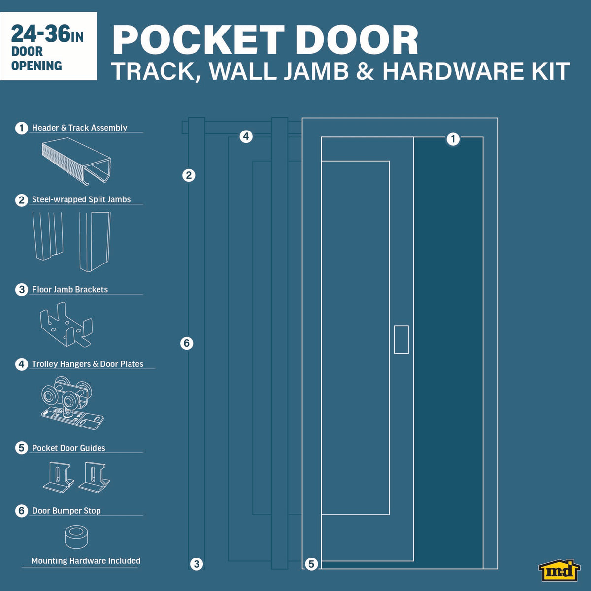 Track, Hardware and Wall Jamb Kit for Pocket Doors – M-D Building Products