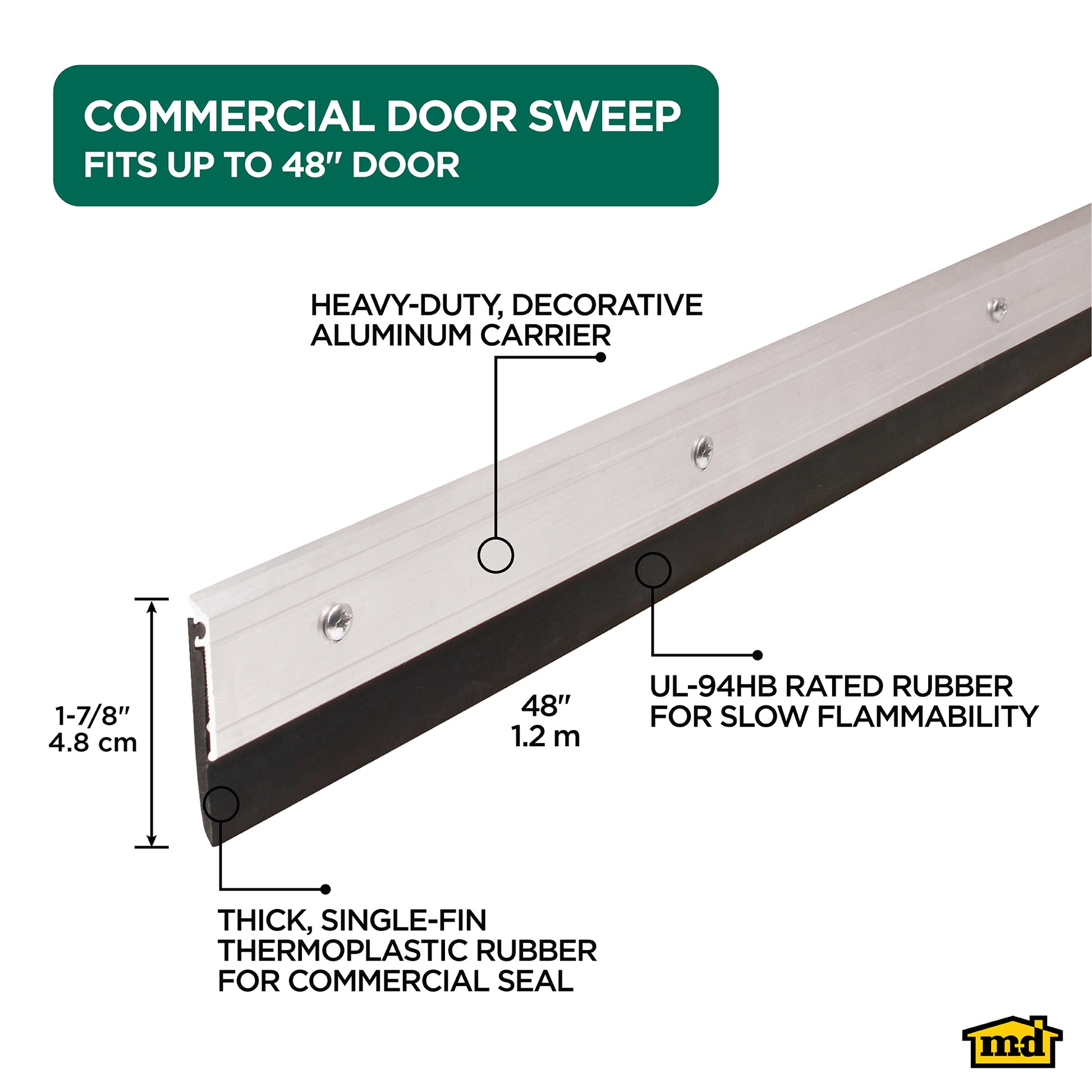 Jual ALUMINIUM DOOR BOTTOM SEAL STRIP BLACK - RUBBER HITAM KARET Penutup Celah Bawah Pintu Alu Anti Debu Pengedap Serangga Suara I.2560872 Jual ALUMINIUM DOOR BOTTOM SEAL STRIP BLACK - RUBBER HITAM KARET Penutup Celah Bawah Pintu Alu Anti Debu Pengedap Serangga Suara I.2560872