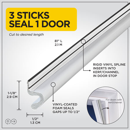 Vinyl-coated Foam Top and Sides Door Seal for Doors with Kerf/Channel White / 81 in. Callout