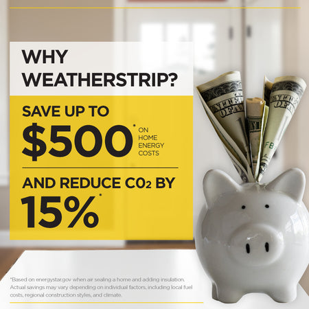 Flat-design Aluminum and Vinyl Commercial Screw-on Top and Sides Door Seal Kit