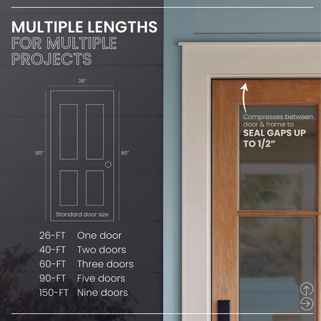 Vinyl-coated Foam Top and Sides Door Seal for Doors with Kerf/Channel Enhanced Graphic